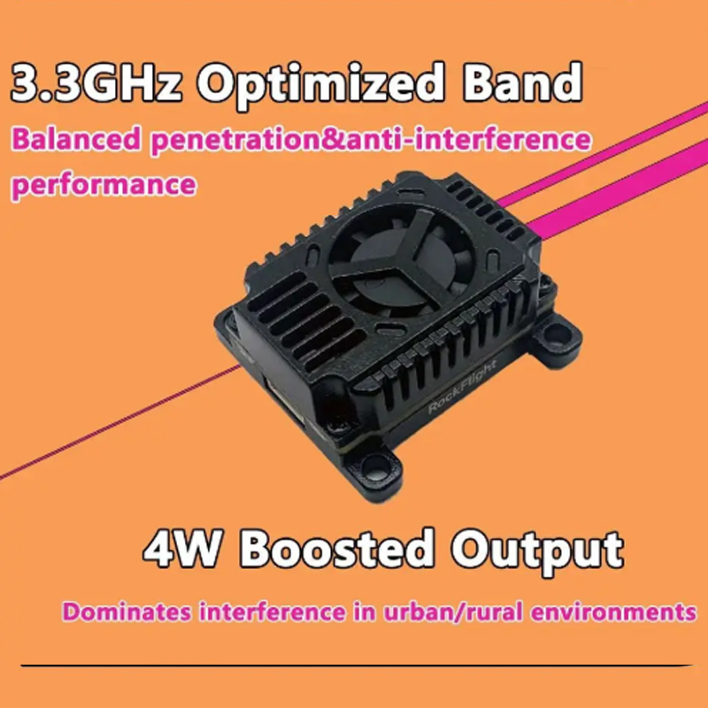 เครื่องส่งสัญญาณวิดีโอ SLONWAK - Drone Rc1 บทวิจารณ์และราคา