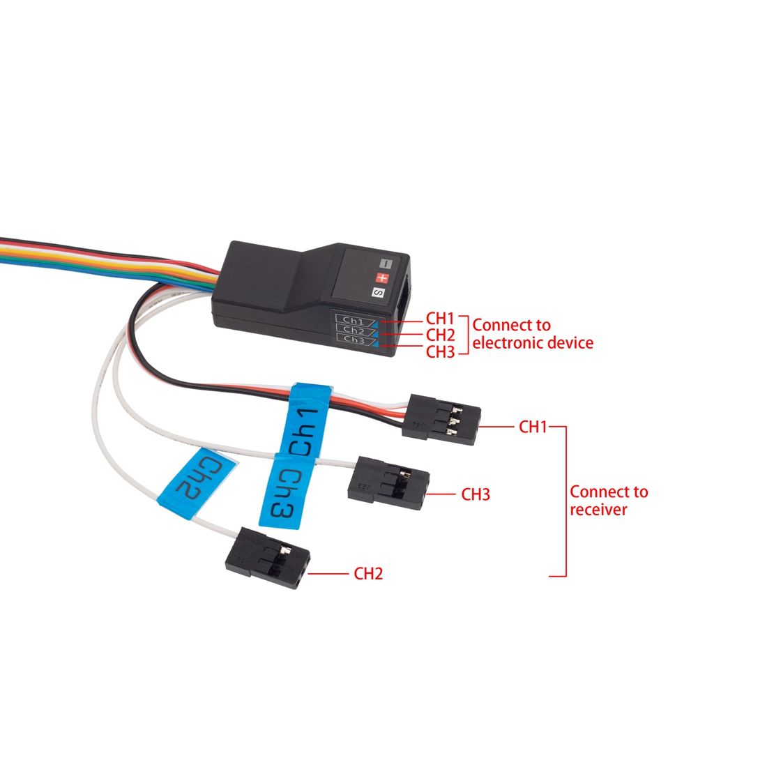 ระบบไฟ LED ด้านหน้าและด้านหลัง - Drone Shahed Rc บทวิจารณ์และราคา