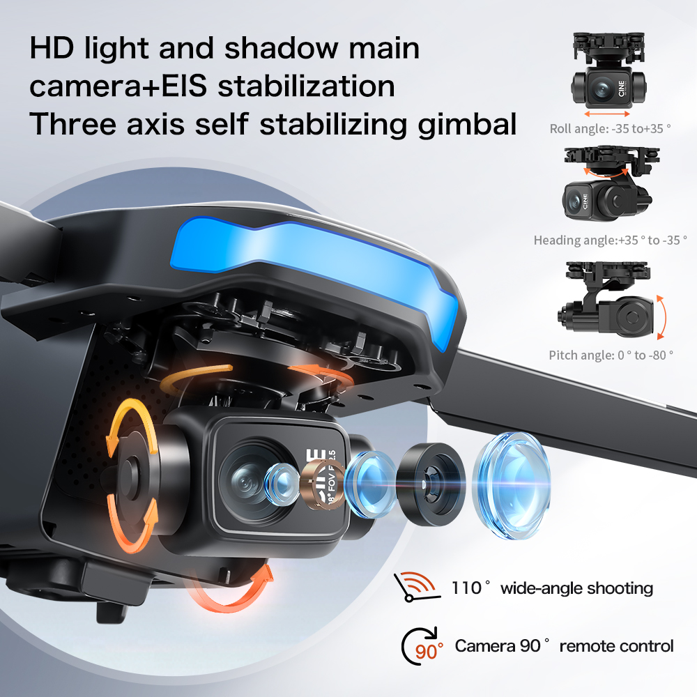 โดรนรุ่นใหม่ S-X1 MAX GPS 8K ร - Drone Z บทวิจารณ์และราคา