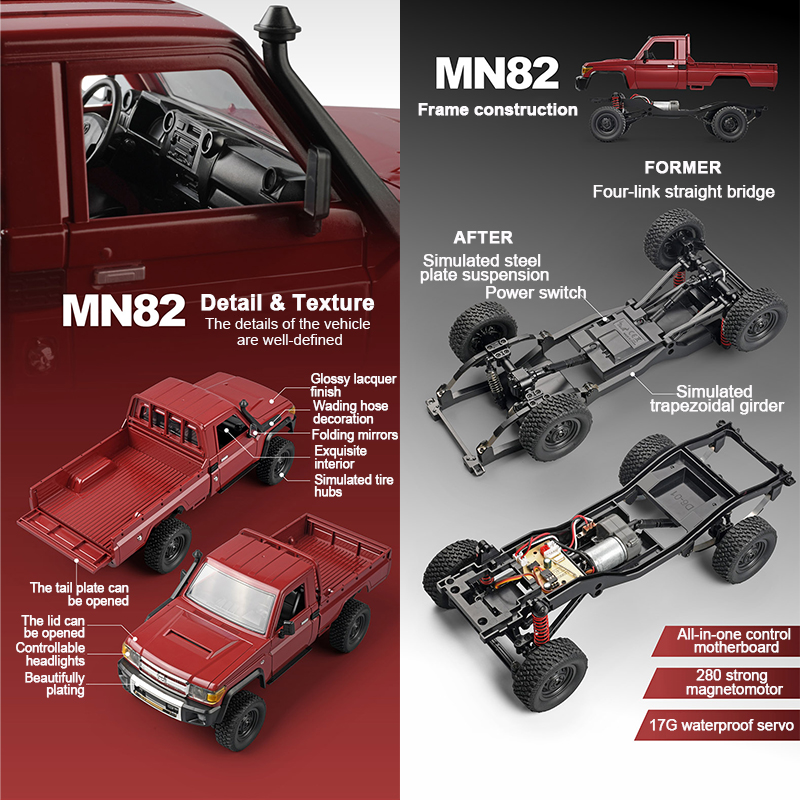 ZWN MN82 1:12 Retro Rc รถที่มี - Drone Shahed Rc บทวิจารณ์และราคา